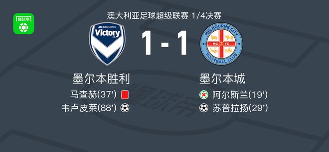 中赛不仅提
