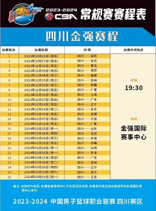以创新的方