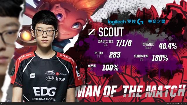 题的核心焦 题的核心焦